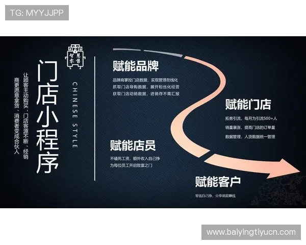 永旺国际:融合线上线下的智慧零售新模式探索