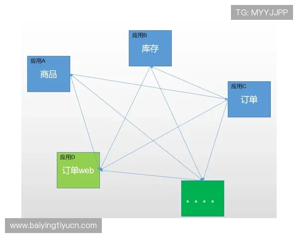 百家乐路图详解:不同类型路径的分析与应用技巧 百家乐路图详解:不同类型路径的分析与应用技巧