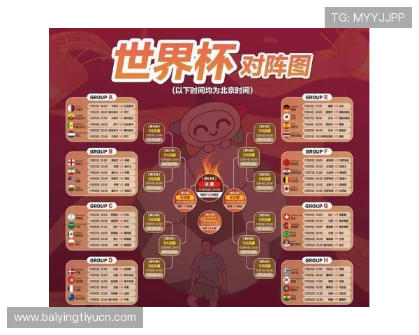 世界杯C组最新积分榜实时更新,助你掌握各队最新战绩与晋级形势 世界杯C组最新积分榜实时更新,助你掌握各队最新战绩与晋级形势